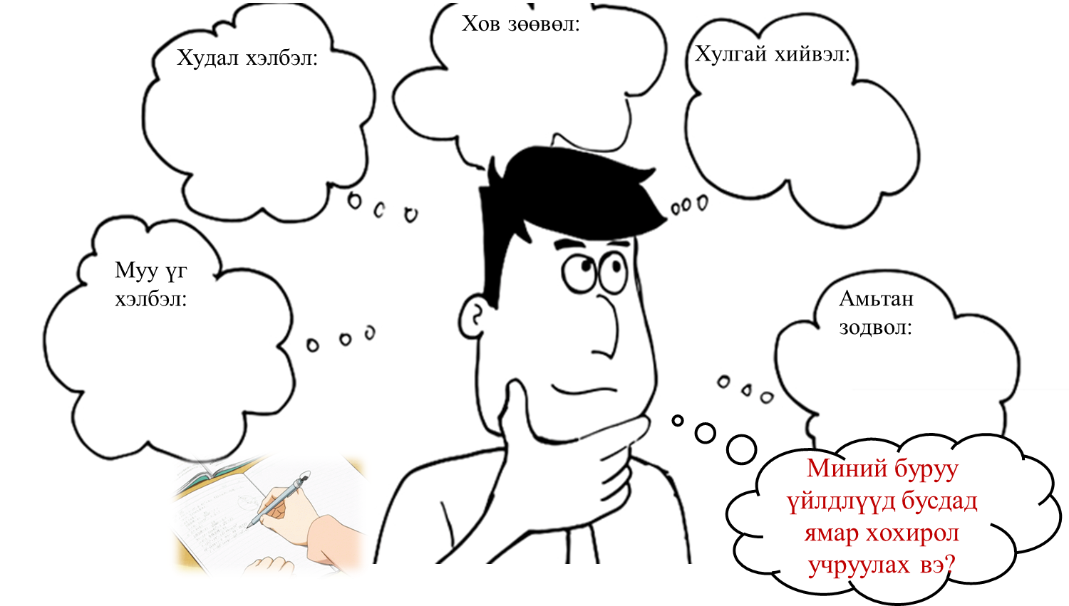 Мэдлээ | Цахим контент